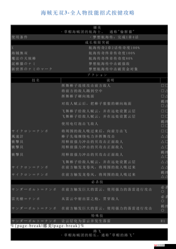 海贼无双3中熊角色深度玩法全解析及详细出招表指南